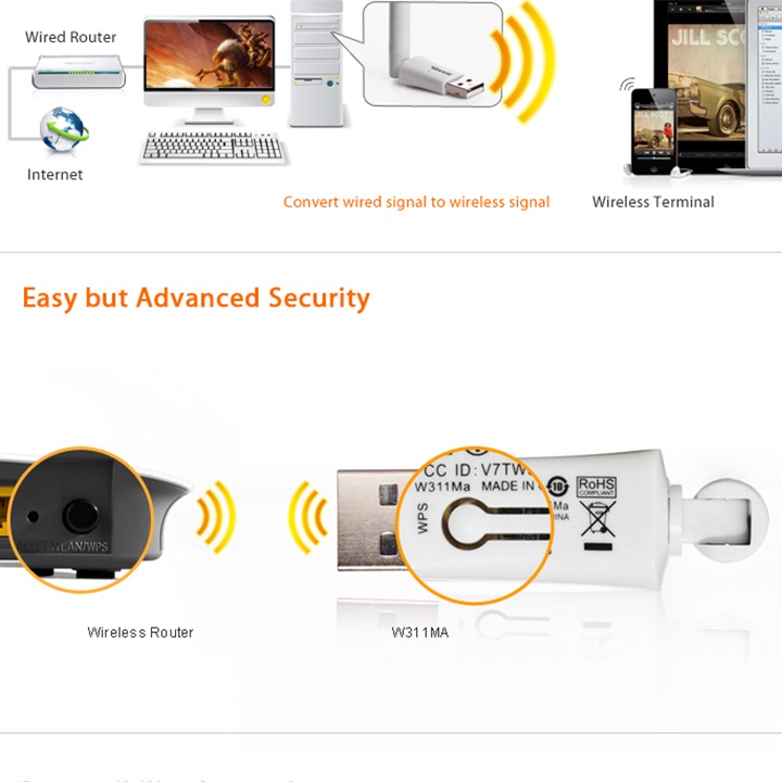 bán USB Thu sóng Wifi Tenda 311MA rẻ nhất hà Nội